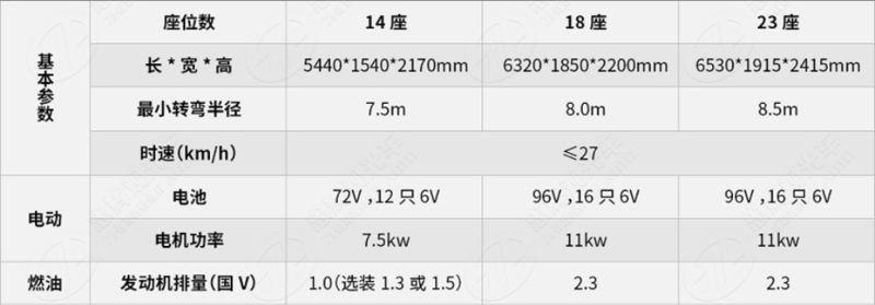 &#20061;&#28216;&#23448;&#26041;&#31449;&#32593;&#39029;&#29256;&#45;&#20061;&#28216;&#40;&#20013;&#22269;&#41;